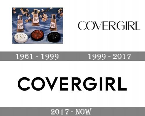 Mẫu thiết kế logo thương hiệu COVERGIRL