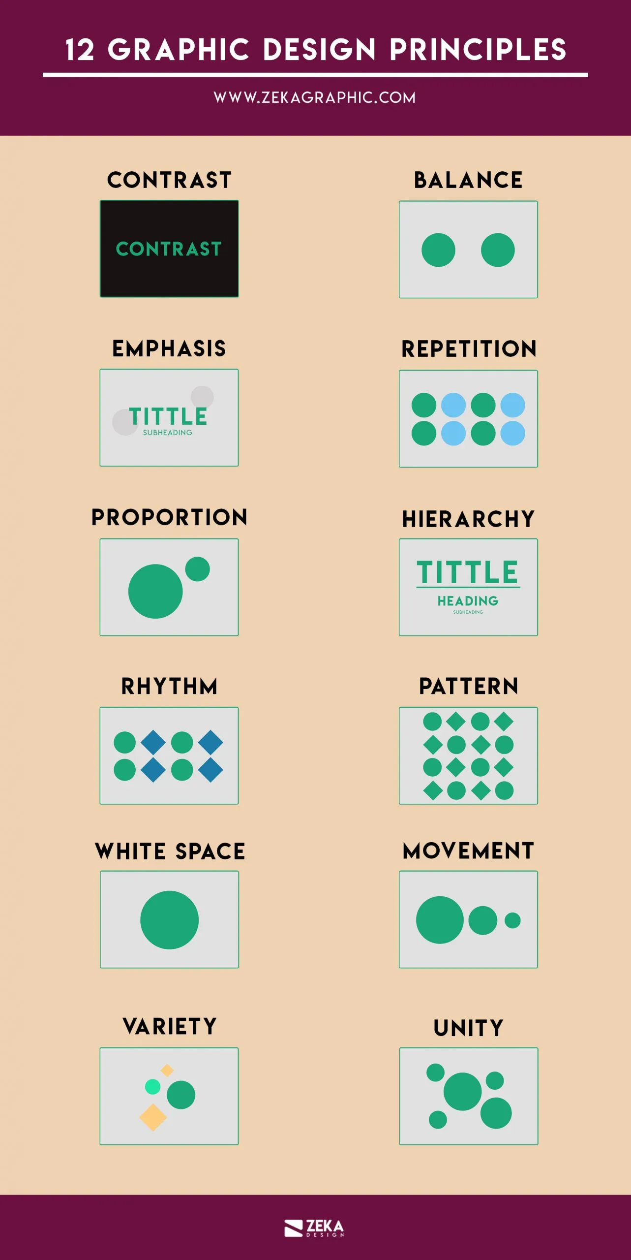 12 nguyên tắc thiết kế đồ họa