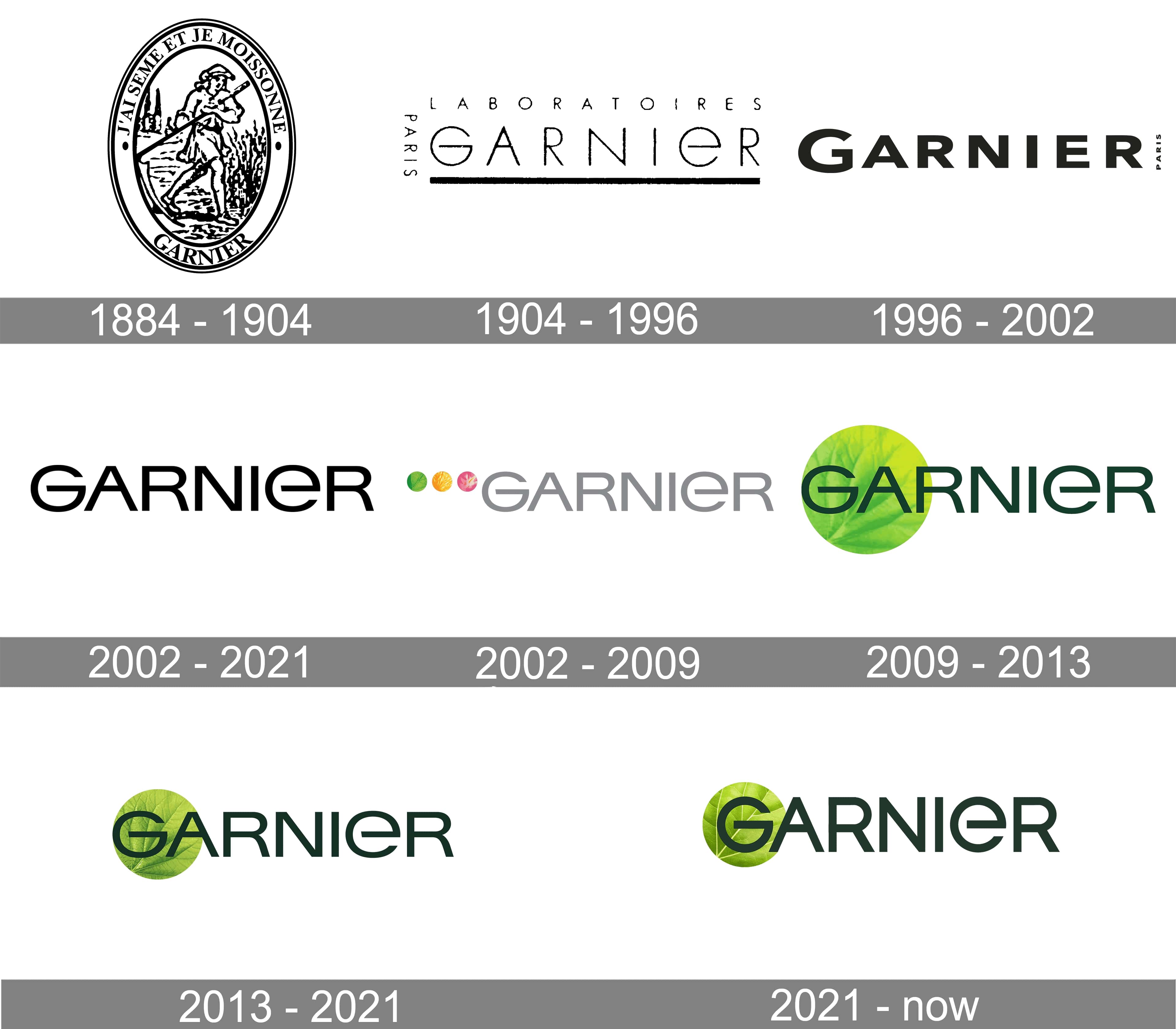 Mẫu thiết kế logo thương hiệu công ty GARNIER 2