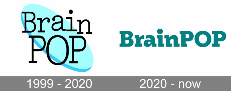 Mẫu thiết kế logo về giáo dục của các trang web BRAINPOP