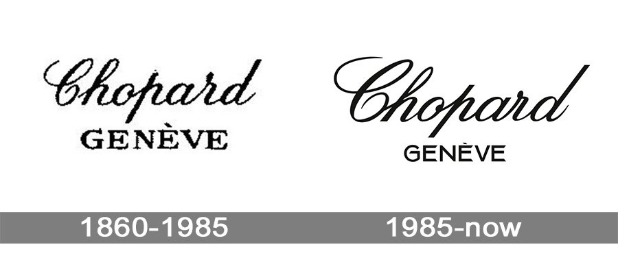 Mẫu thiết kế logo thương hiệu công ty CHOPARD