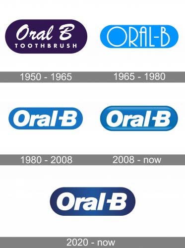 Mẫu thiết kế logo thương hiệu công ty ORAL B