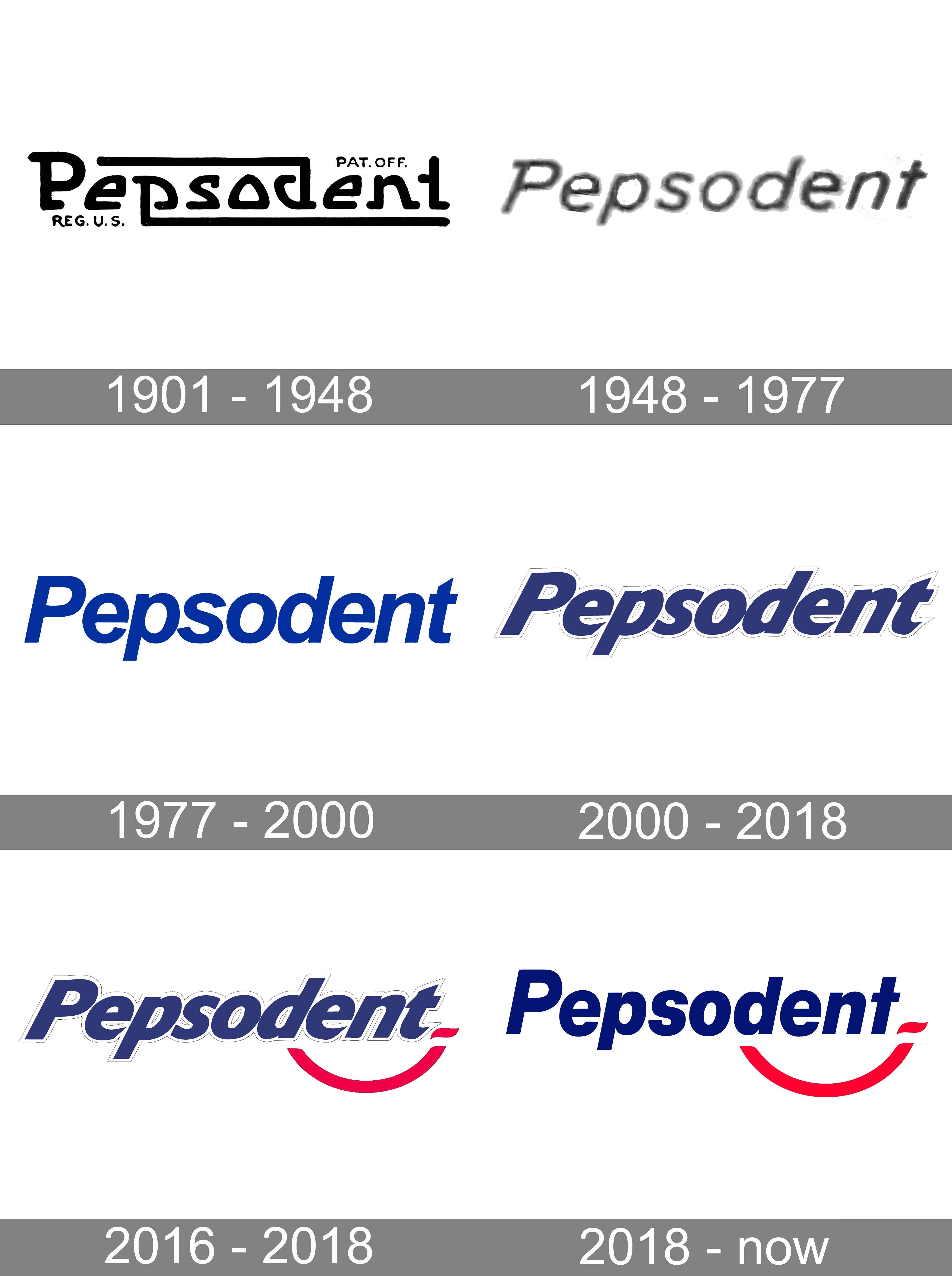 Pepsodent png images | PNGWing