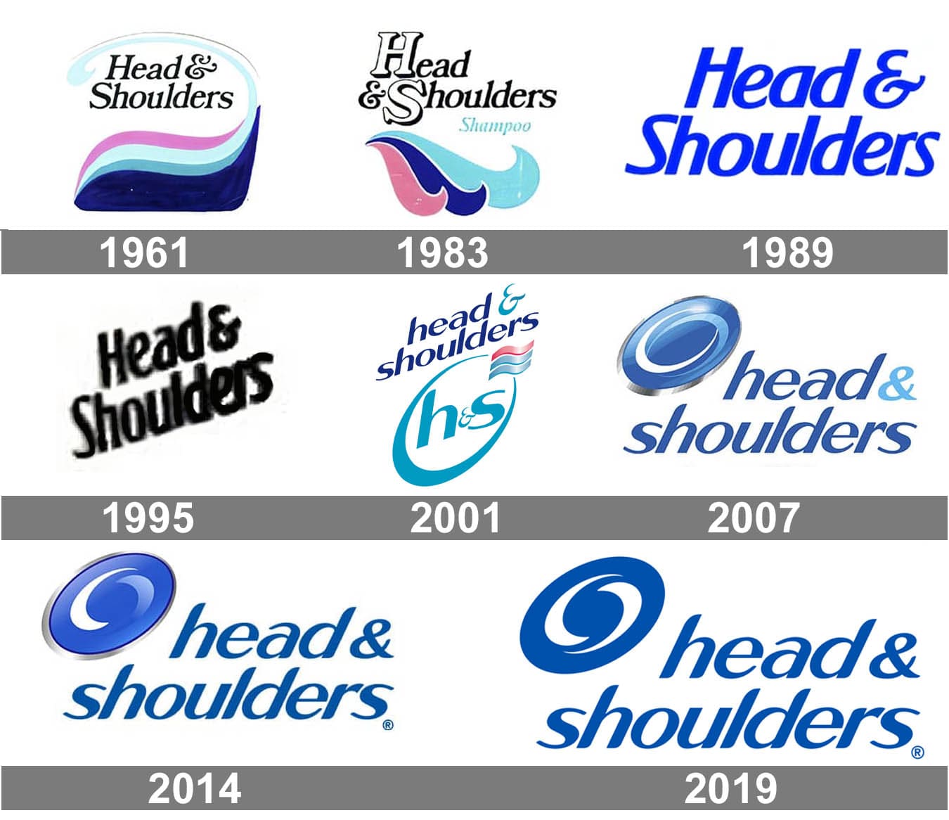 Mẫu thiết kế logo thương hiệu công ty HEAD & SHOULDERS 2