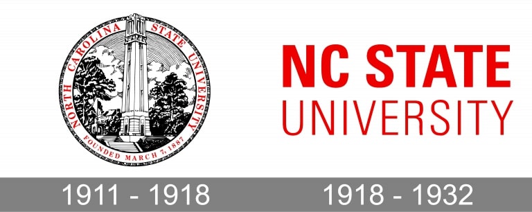 Mẫu thiết kế logo giáo dục North Carolina State University 2