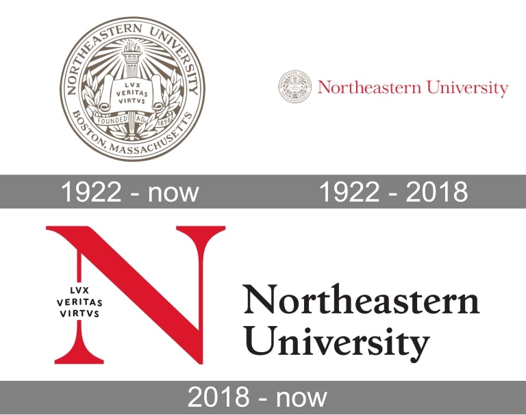 Mẫu thiết kế logo giáo dục Northeastern University 2