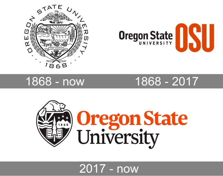 Mẫu thiết kế logo giáo dục Oregon State University 2