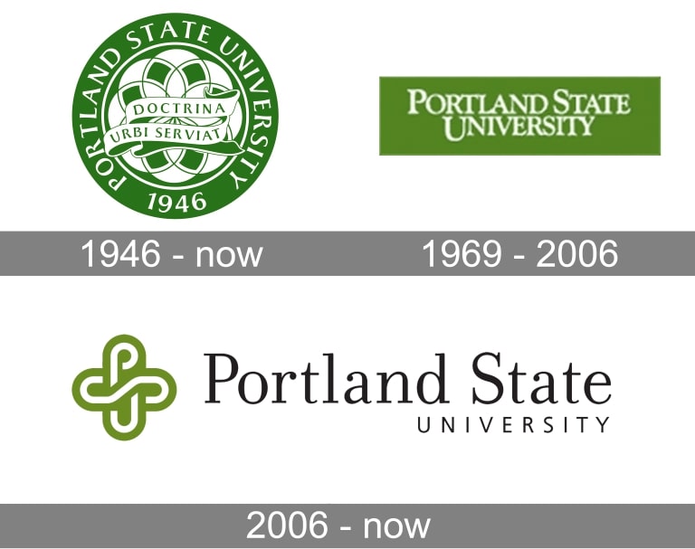 Mẫu thiết kế logo giáo dục Portland State University 2