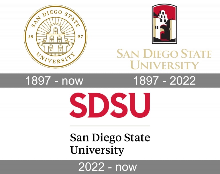 Mẫu thiết kế logo giáo dục San Diego State University 2