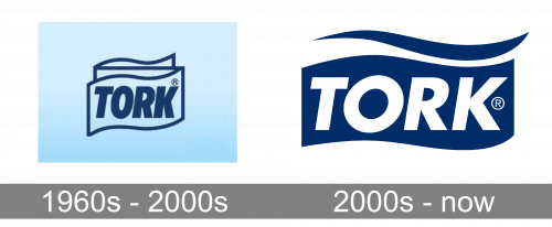 Mẫu thiết kế logo thương hiệu công ty TORK 2