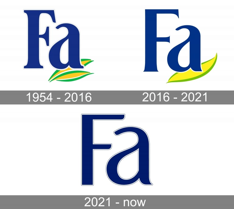 Mẫu thiết kế logo thương hiệu công ty Fa