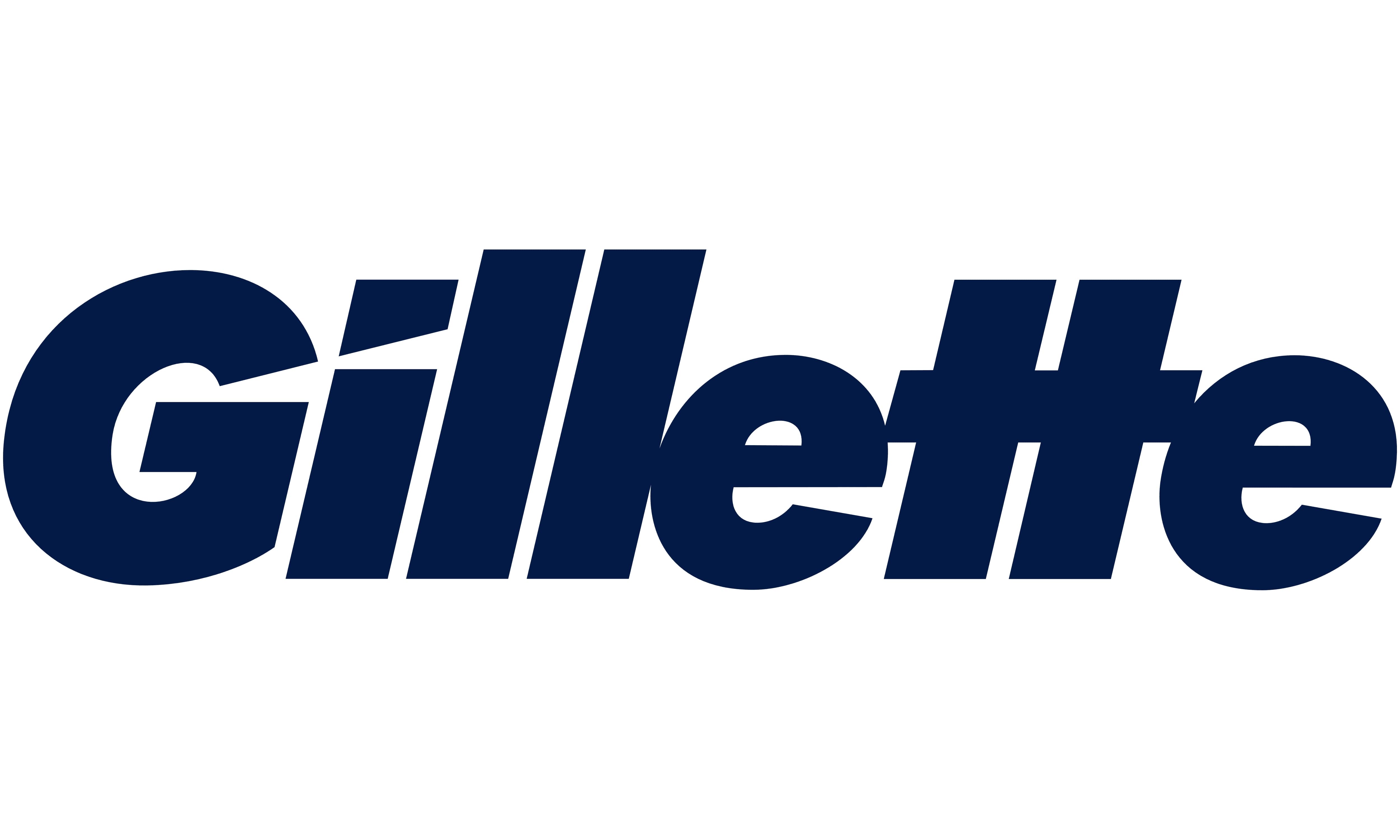 Mẫu thiết kế logo thương hiệu công ty GILLETTE 1