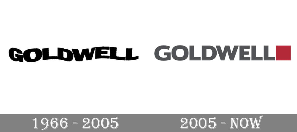 Mẫu thiết kế logo thương hiệu công ty GOLDWELL 2