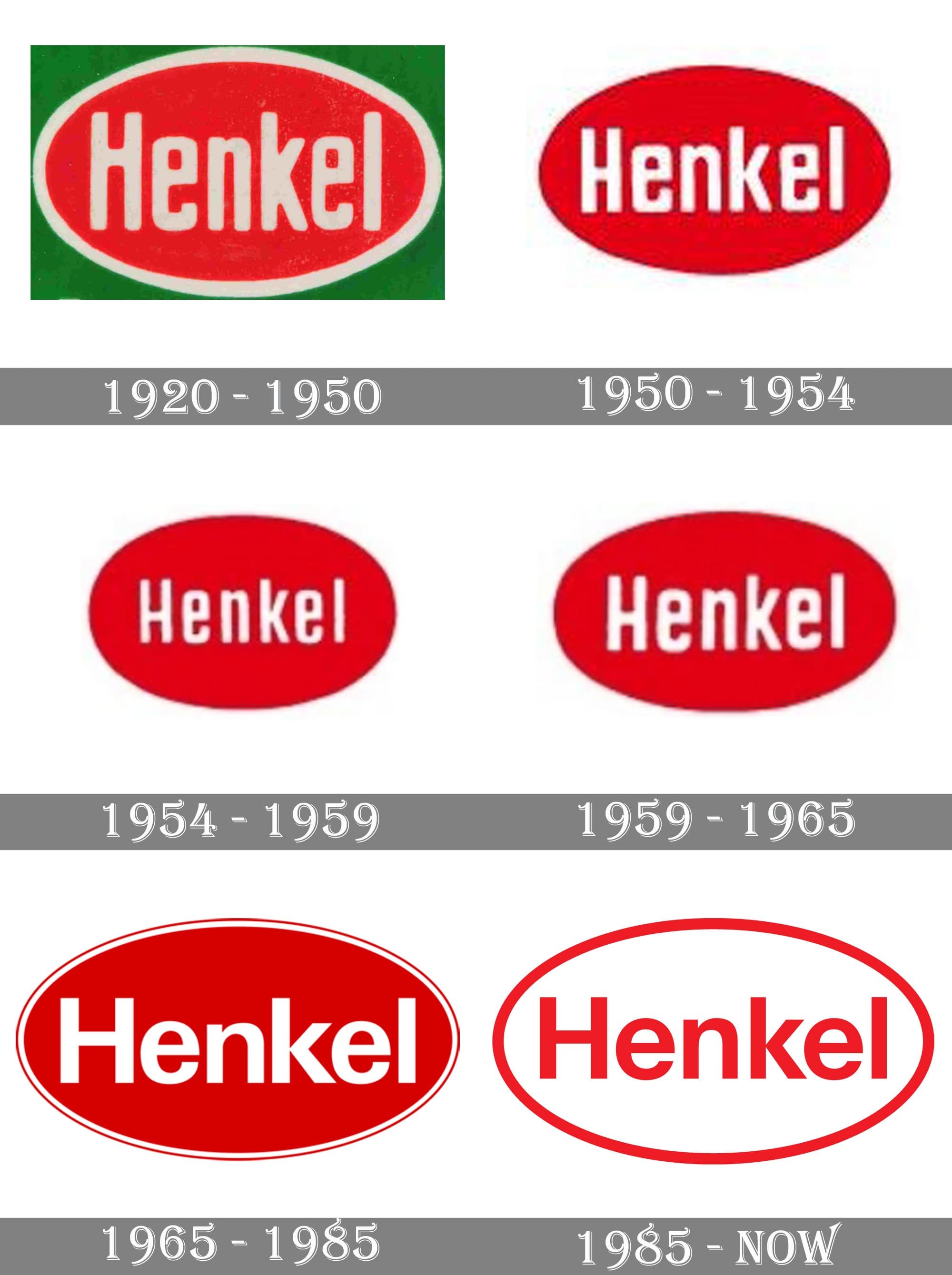 Mẫu thiết kế Logo thương hiệu công ty  HENKEL 2