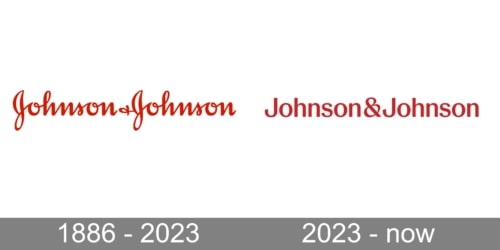 Mẫu thiết kế logo thương hiệu công ty JOHNSON & JOHNSON 2