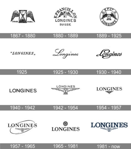 Mẫu thiết kế logo thương hiệu công ty Longines 2