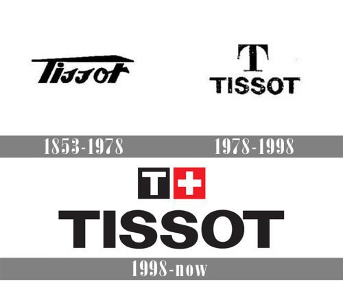 Mẫu thiết kế logo thương hiệu công ty TISSOT 2