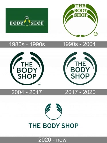 Mẫu thiết kế logo thương hiệu công ty THE BODY SHOP 2