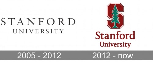  Mẫu thiết kế logo về giáo dục STANFORD UNIVERSITY 2