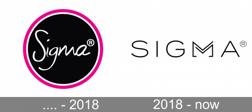 Mẫu thiết kế logo thương hiệu công ty Sigma
