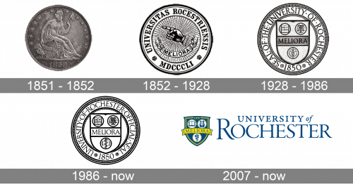 Mẫu thiết kế logo trường đại học ROCHESTER
