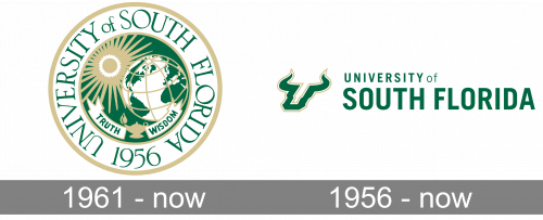 Mẫu thiết kế logo giáo dục University of South Florida
