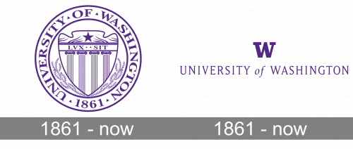 Mẫu thiết kế logo giáo dục University of Washington