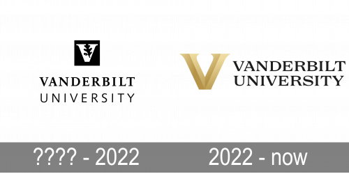 Mẫu thiết kế logo giáo dục Vanderbilt University