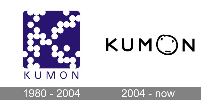 Mẫu thiết kế logo về giáo dục của KUMON